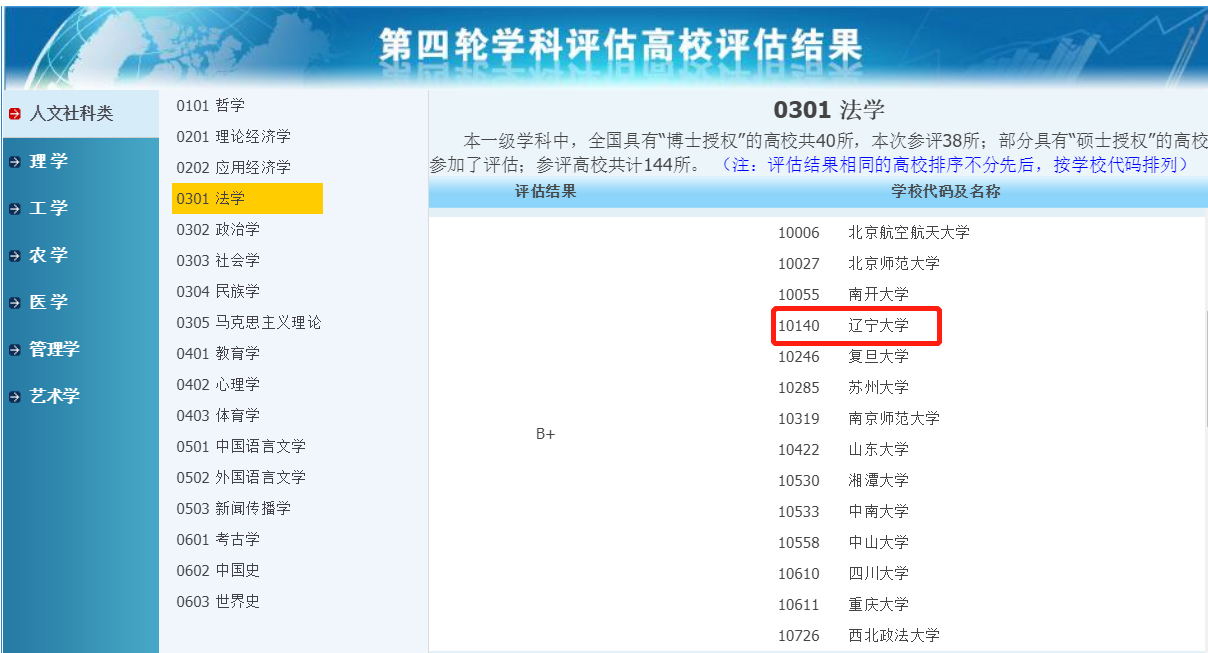 2023考研选校:辽宁大学怎么样?辽大研究生好不好考?