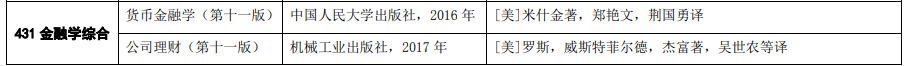 对外经济贸易大学的金融专硕好不好考？